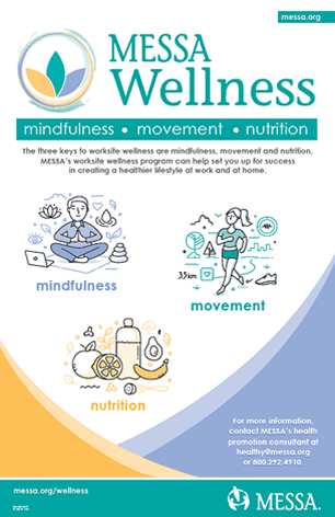 Mindfulness Movement Nutrition Poster