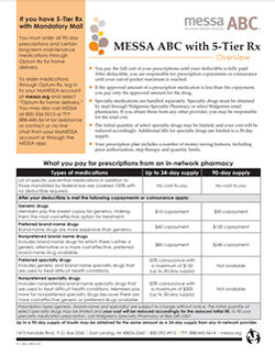 MESSA ABC with 5-Tier Rx Overview 