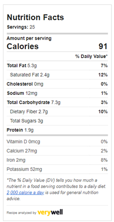 nutrition facts