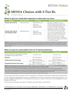 MESSA Choices with 3-Tier Rx Overview 