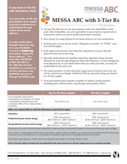 MESSA ABC with 3-Tier Rx Overview 