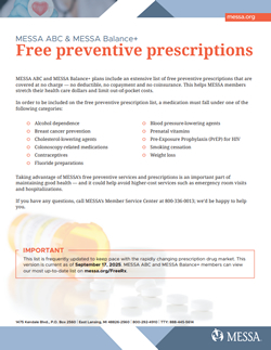 ABC and Balance+ drug list