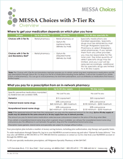 3-Tier Rx choices overview