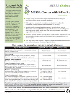 3-Tier Rx choices overview